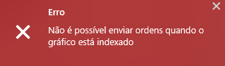 n_o___poss_vel_enviar_ordens_quando_o_gr_fico_est__indexado.png