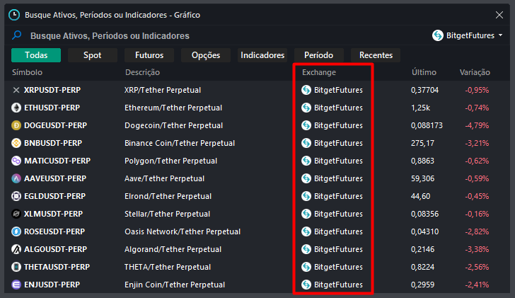 ativos_bitgetfutures.png