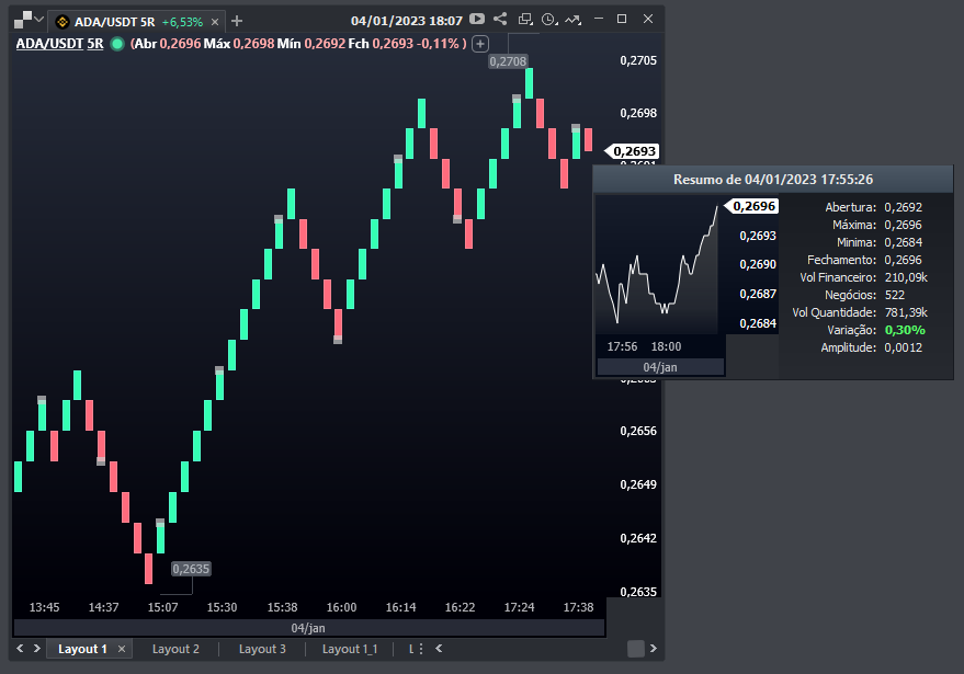 grafico_ada_em_5r.png