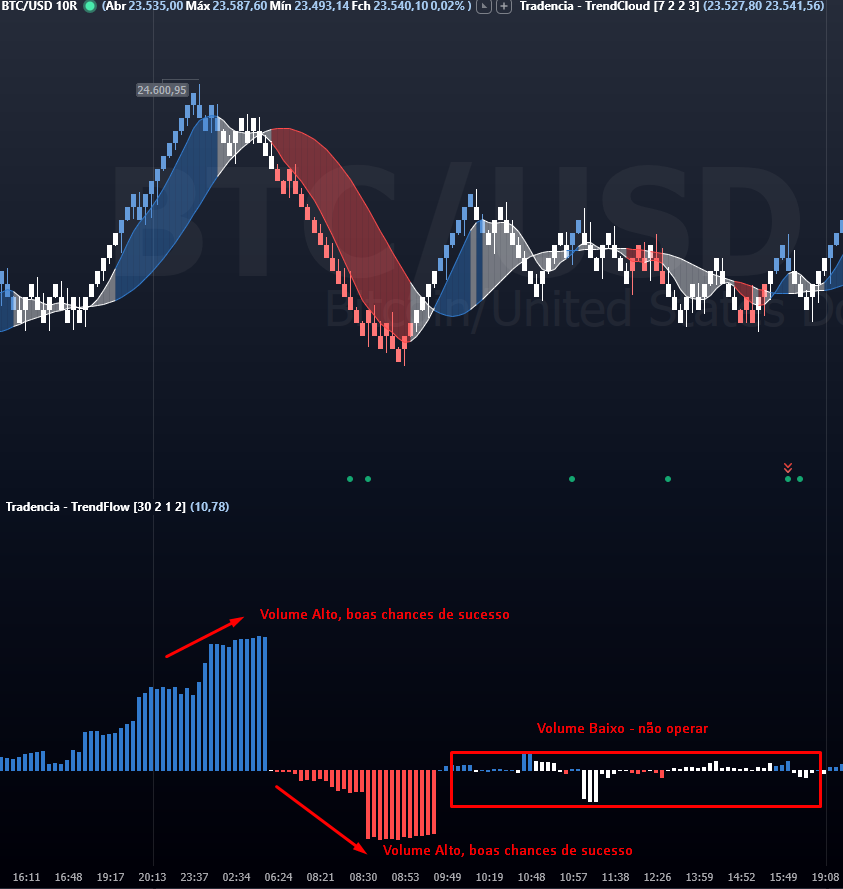 TrendFlow.png
