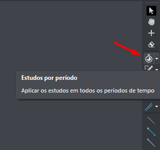 estudos_por_periodo_na_barra_de_estudos.png