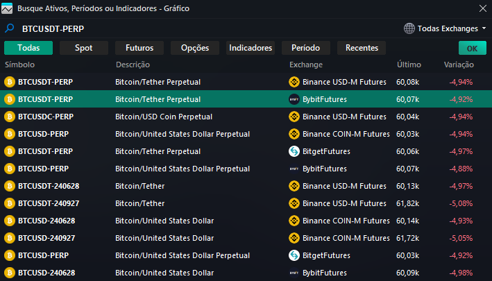 Bybit_futures.png