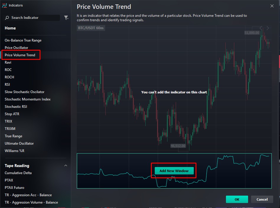 volume up price down crypto