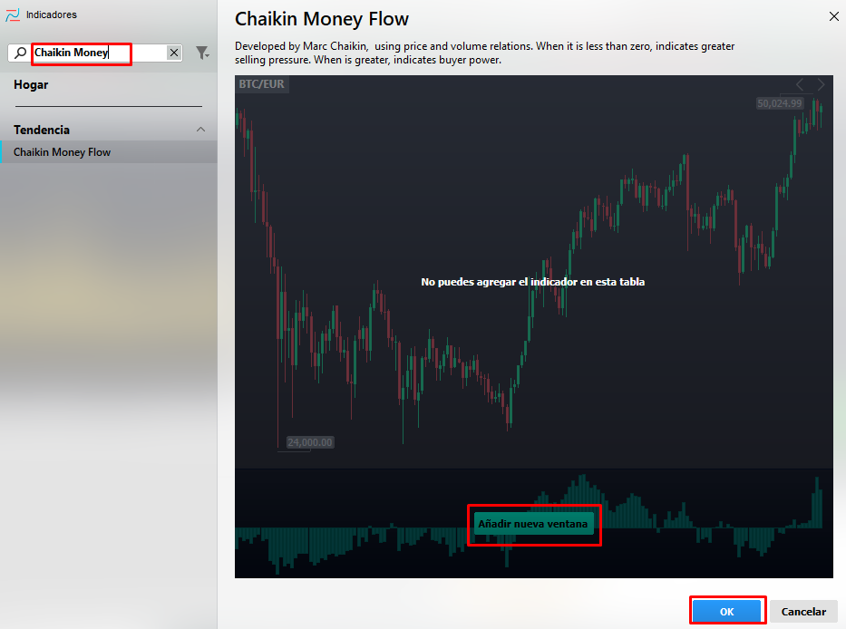 chaikin money flow crypto