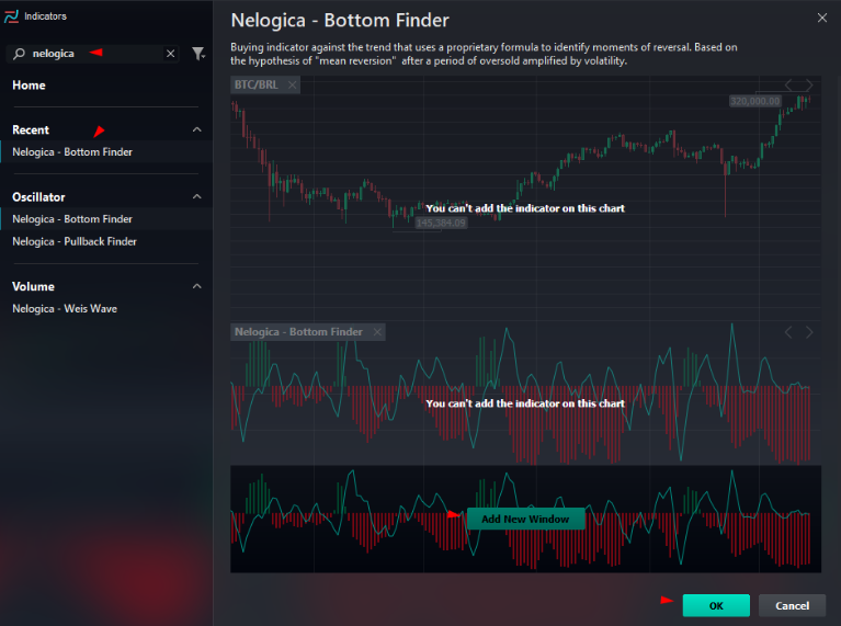 bottom finder crypto