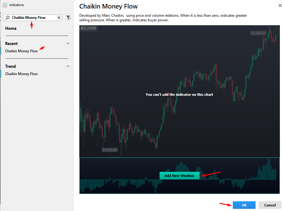 chaikin money flow crypto