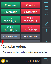 seta_apontando_botao_cancelar_ordem_no_chart_trading.png