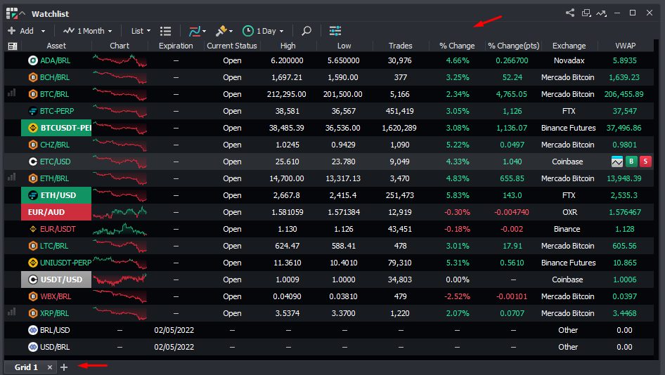 crypto watch list